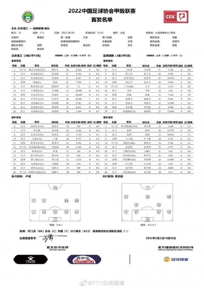 不过可以肯定的是，切尔西需要钱，并且希望能够清理阵容空间。